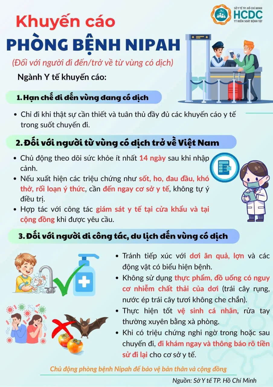 Hình ảnh tin tức VI RÚT NIPAH - MỐI ĐE DỌA NGHIÊM TRỌNG ĐỐI  VỚI SỨC KHỎE CỘNG ĐỒNG