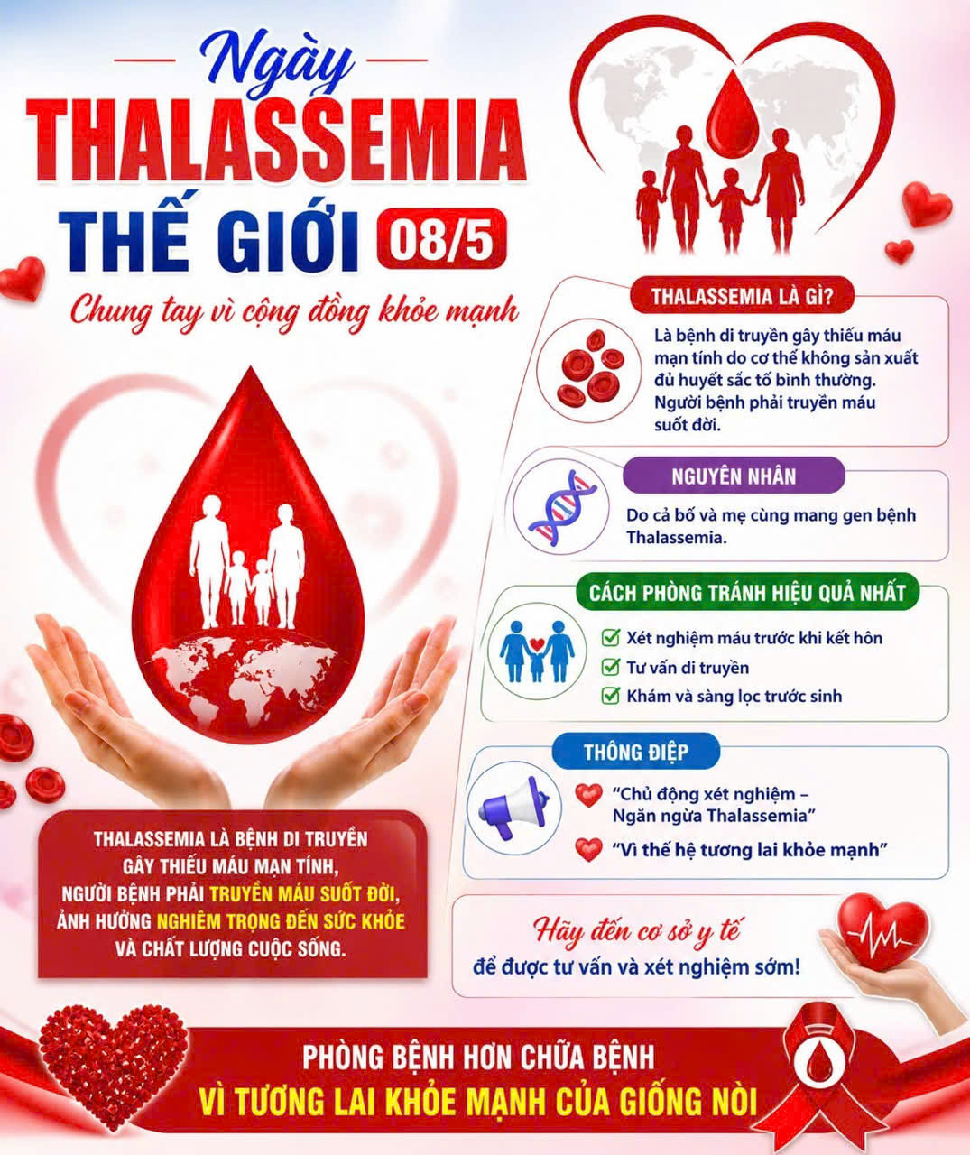 Hình ảnh tin tức Hưởng ứng Ngày Thalassemia Thế giới 8/5/2026 Chủ đề: “Chung tay sàng lọc phát hiện sớm Thalassemia, không để ai bị bỏ lại phía sau”