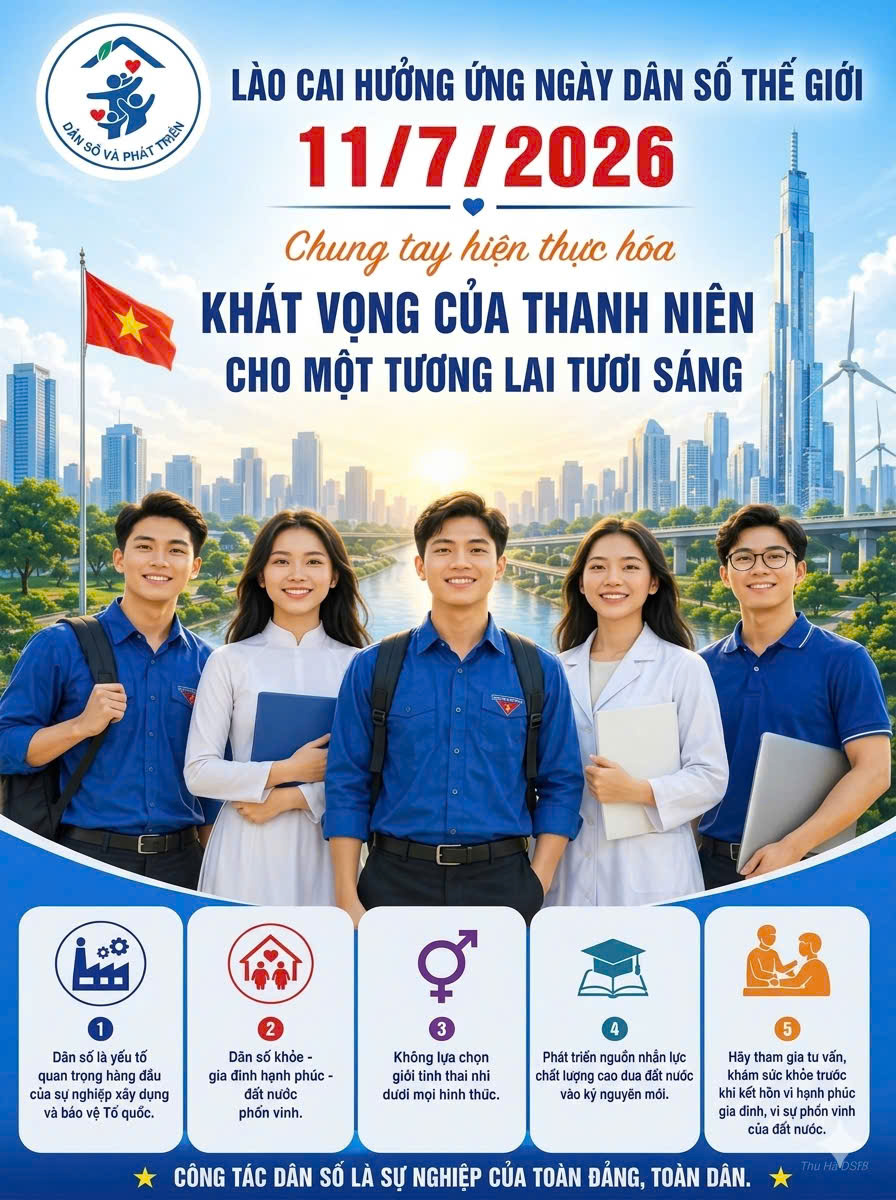 Hình ảnh tin tức Ngày Dân số Thế giới năm 2026: Chung tay hiện thực hóa khát vọng của thanh niên cho một tương lai tươi sáng