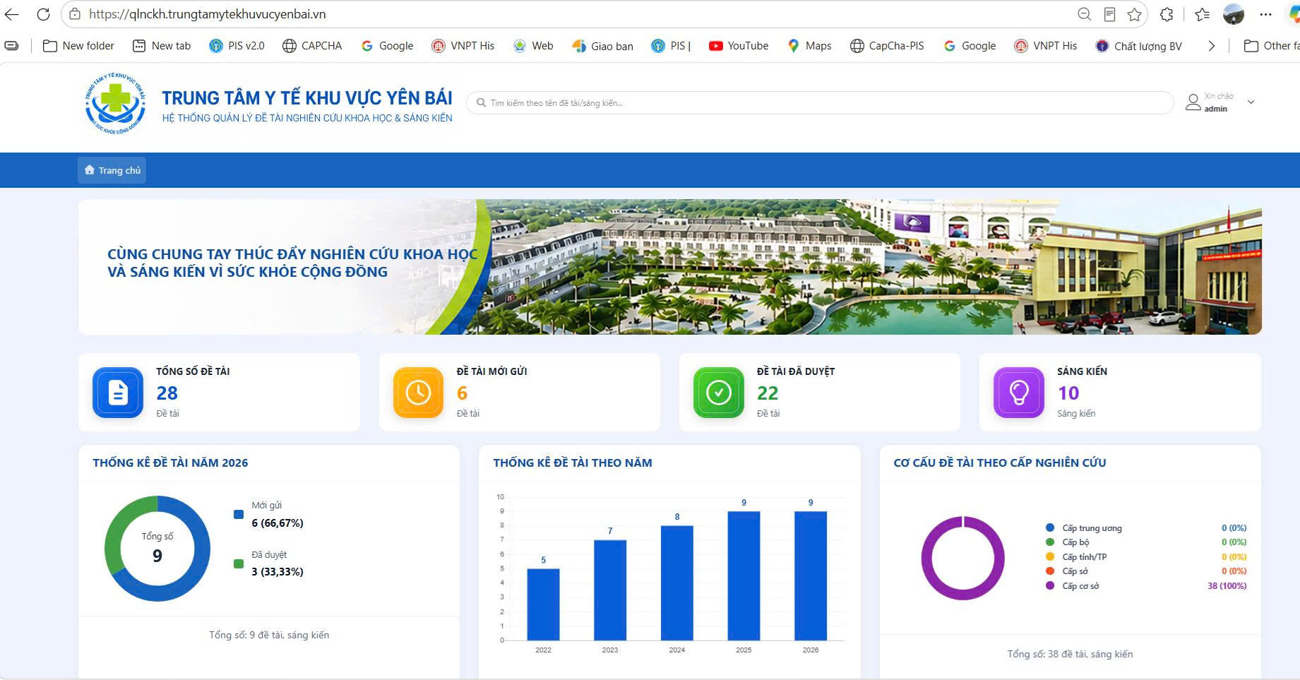 Hình ảnh tin tức CHUYỂN ĐỔI SỐ THÚC ĐẨY NGHIÊN CỨU KHOA HỌC TẠI TRUNG TÂM Y TẾ KHU VỰC YÊN BÁI