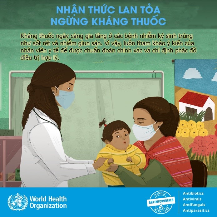Tuần lễ truyền thông phòng, chống kháng thuốc năm 2021: “Nhận thức lan tỏa, Ngừng kháng thuốc”