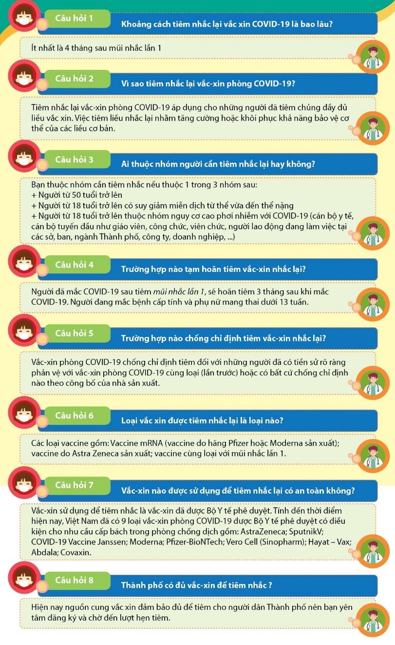 Hình ảnh tin tức Hỏi và đáp về tiêm vắc-xin phòng COVID-19 mũi nhắc lần 2