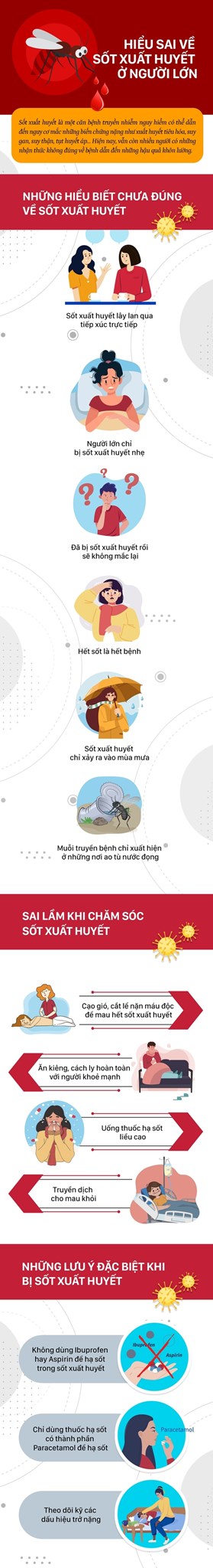 Hình ảnh tin tức Hiểu sai về sốt xuất huyết ở người lớn