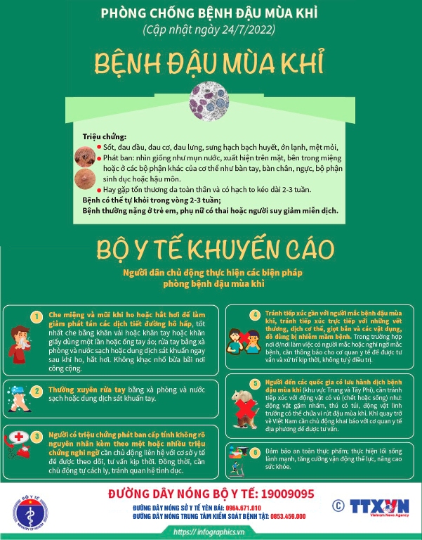 Hình ảnh tin tức Infographic phòng, chống bệnh cúm mùa, sốt xuất huyết, đậu mùa khỉ