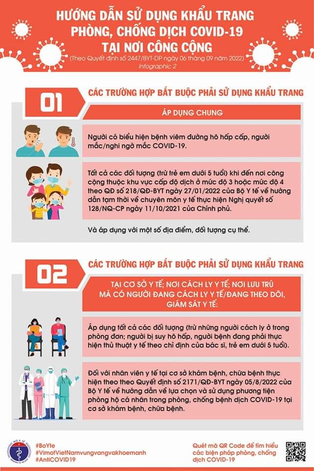 Hình ảnh tin tức Hướng dẫn sử dụng khẩu trang phòng chống dịch COVID-19 nơi công cộng